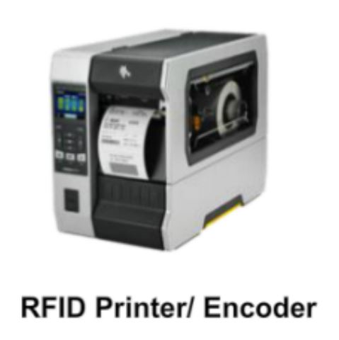 RFID Printers